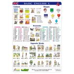 Basic English I - A4