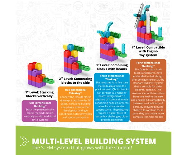 ENGINO Stavebnice QBOIDZ Aligátor
