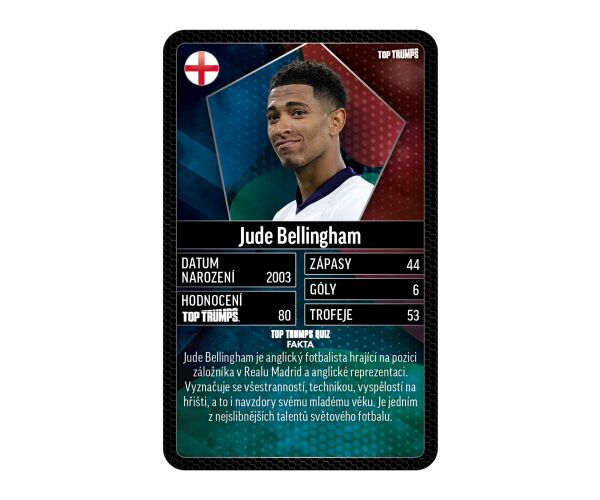 Top Trumps Karetní hra World football Stars