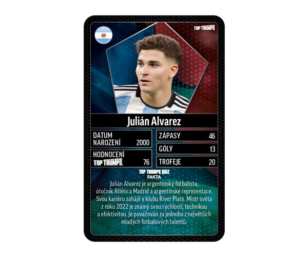 Top Trumps Karetní hra World football Stars