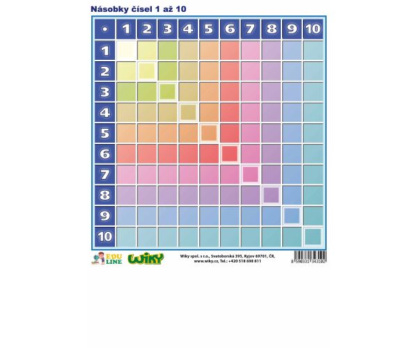 Násobky čísel 1 až 10 - A4