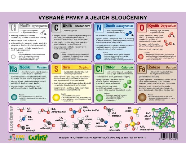 Periodická soustava prvků - A4