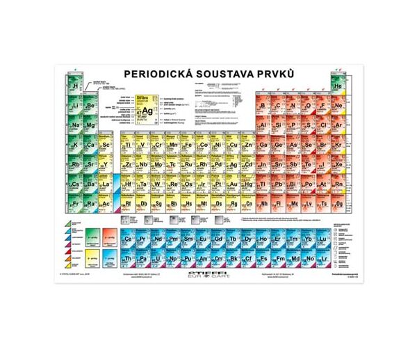 Periodická soustava prvků - A4