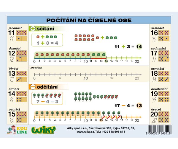 Počítání na číselné ose - A5